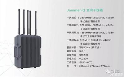 低空無人機(jī)防御系統(tǒng) 智能‘立體’安防設(shè)計(jì)